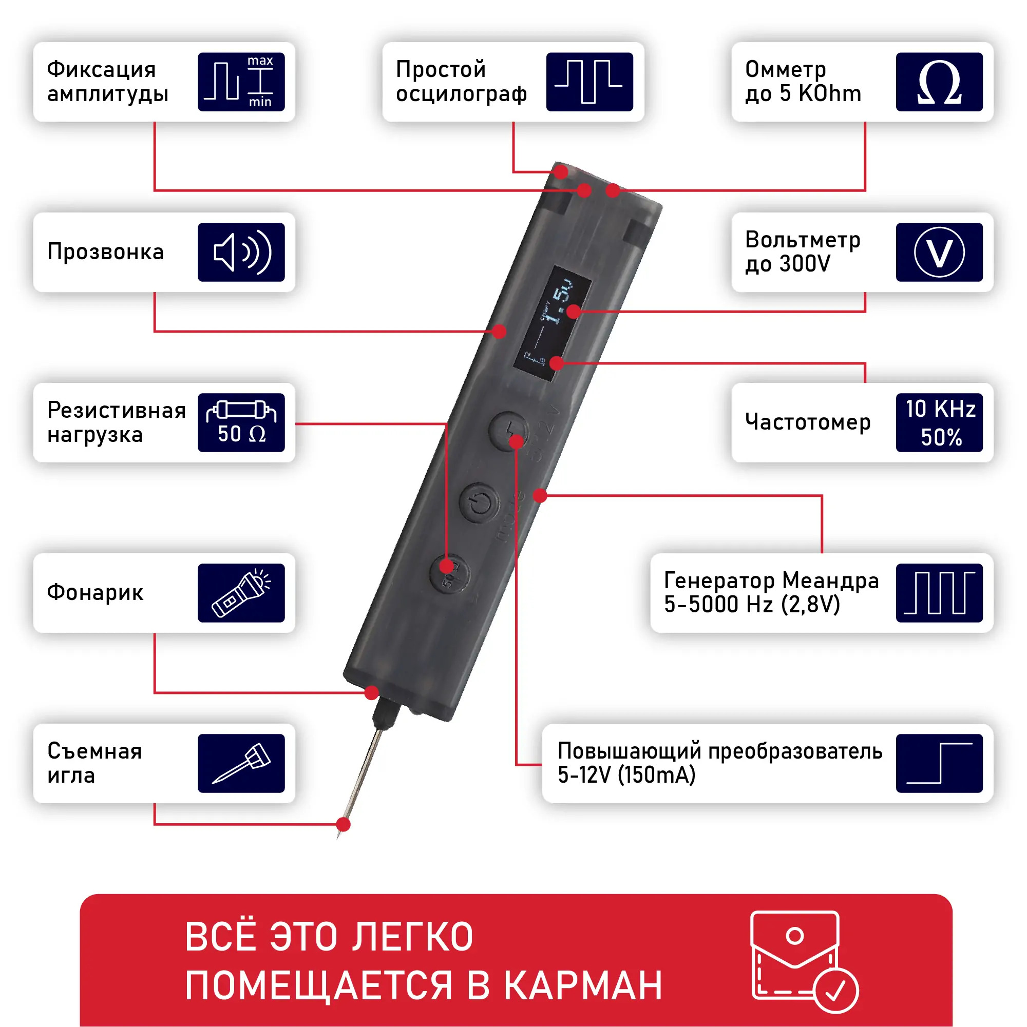 Комплект автодиагноста-автоэлектрика 3.0 — изображение 4