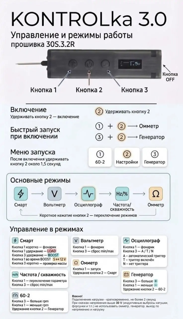 MRE-тестер + Контролька 3.0 (автодиагност-автоэлектрик) — изображение 5