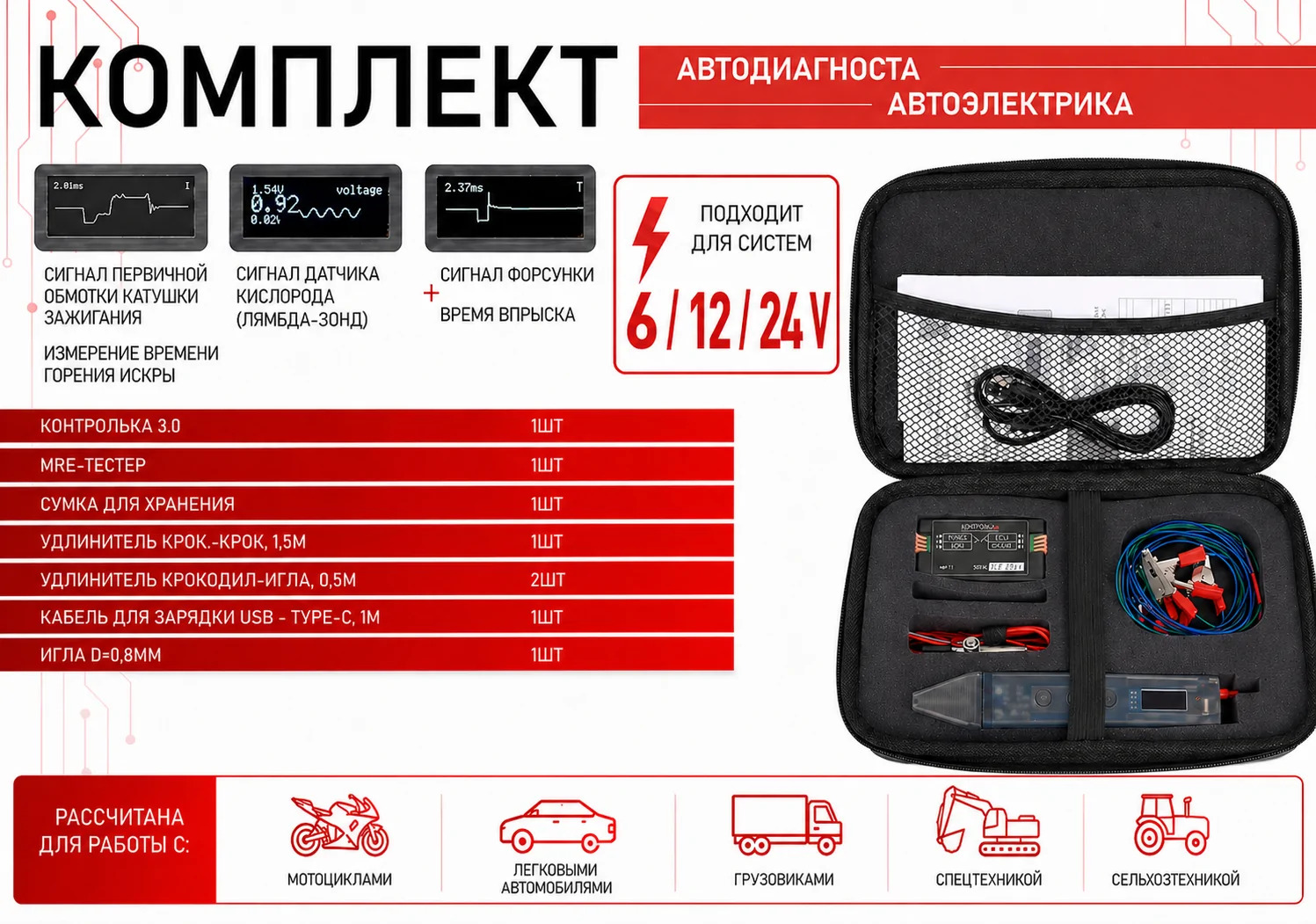 Комплект автодиагноста-автоэлектрика 3.0 — изображение 9
